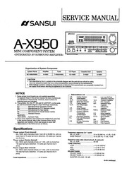 Sansui A-X950 Service Manual