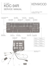 Kenwood KDC-94R Service Manual