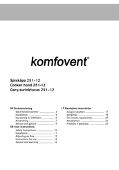 Komfovent 251-12 User Instructions