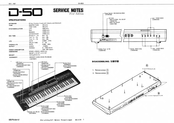 Rola D-50 Service Notes