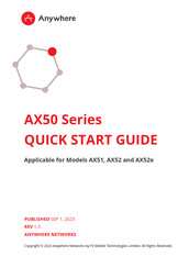 Anywhere AX51 Quick Start Manual