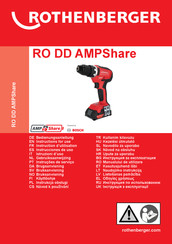 Rothenberger RO DD AMPShare Instructions For Use Manual