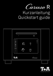 T+A Caruso R Quick Start Manual