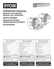 Ryobi BG828G Operator's Manual