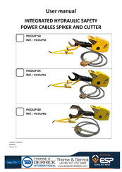 ESP T&D PICOUP 80 User Manual