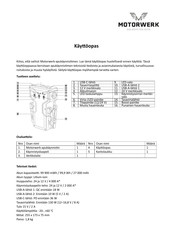 MOTORWERK 103414548 User Manual