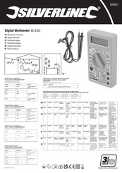 Silverline 589681 Quick Start Manual