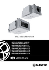 BLAUBERG BLAUBOX EC ME 3000 S32 User Manual