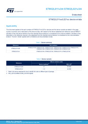 ST STM32L021K4 Errata Sheet