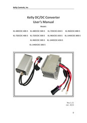 Kelly KL-48DCDC-400-5 User Manual