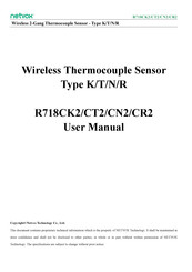 netvox R718CR2 User Manual