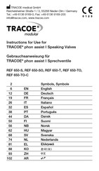 Tracoe 650-TO-C Instructions For Use Manual