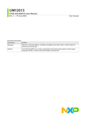 NXP Semiconductors EVSE-SIG-BRD1X User Manual