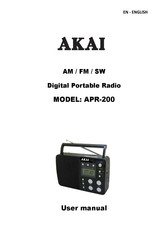 Akai APR200 User Manual