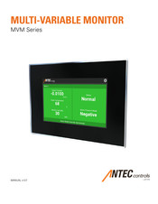 Price Antec controls MVM Series Manual