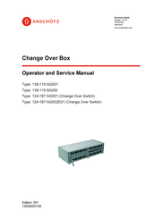 Anschutz 124-187.NG002E01 Operator's And Service Manual