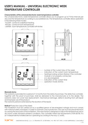 Karlik DRT-3.2 User Manual