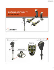 Lippert GROUND CONTROL TT Quick Start Manual