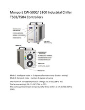 Monport CW-5200 Series Instruction Manual