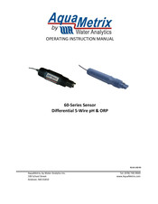 Water Analytics AquaMetrix P60R8 Operating Instructions Manual