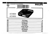 Philips AZ6804 Manual