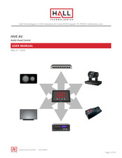 Hall Technologies HIVE AV User Manual