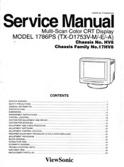 ViewSonic TX-D1753V-A Quick Start Manual