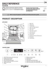 Whirlpool W0I D751A X Daily Reference Manual