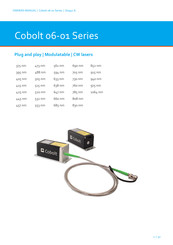 Cobolt 06-DPL 532 nm Owner's Manual