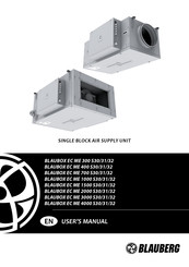 BLAUBERG Ventilatoren BLAUBOX EC ME 400 S32 User Manual