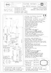 PA M21E Manual