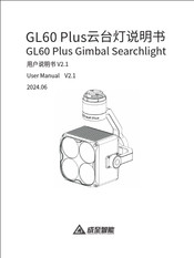 Czi GL60 Plus User Manual