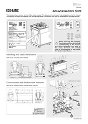 Modine Manufacturing ECO-BATIC AVK Quick Manual