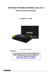 Lumens OIP-N40E User Manual
