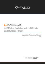 Panduit ATLONA OMEGA AT-OME-MS42-HDBT Manual