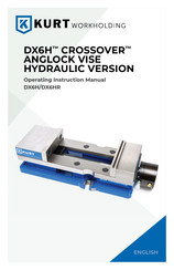 Kurt CROSSOVER DX6HR Operating Instructions Manual