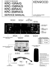 Kenwood KRC-158RA/G Service Manual