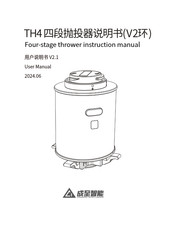 Czi TH4 Instruction Manual