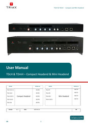 Triax TDcH 16S-I-Q User Manual