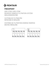 Pentair FRESHPOINT GRO-575M Installation Instructions Manual