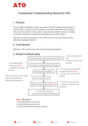 ATO GK3000-2S0037 Troubleshooting Manual