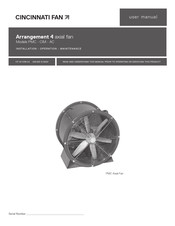 Cincinnati Fan PMC User Manual