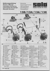 Solo 120 Owner's Manual
