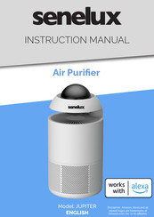 senelux JUPITER Instruction Manual