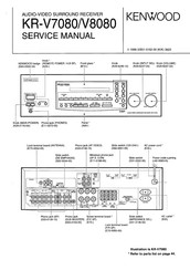 Kenwood RV-7080 Service Manual