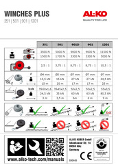 AL-KO 1201 Plus Translation Of The Original Operating Instructions