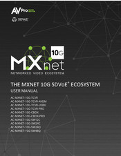 AV Pro Edge AC-MXNET-10G-CBOX User Manual