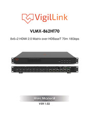 VigilLink VLMX-862HT70 User Manual