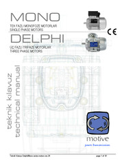 Motive DELPHI series Technical Manual