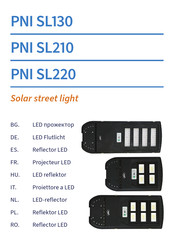 PNI SL130 Manual